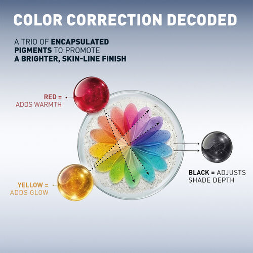 view 11/13 of CC Cream Color-Corrector with Centella Asiatica, , US